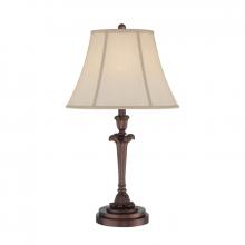 Table Lamps